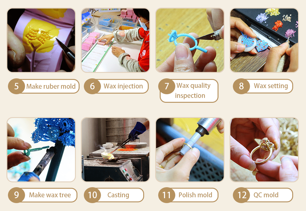custom jewelry manufacturing process