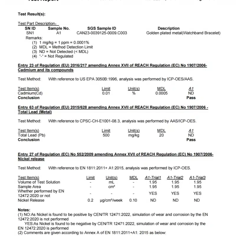 HonHo Jewelry test report