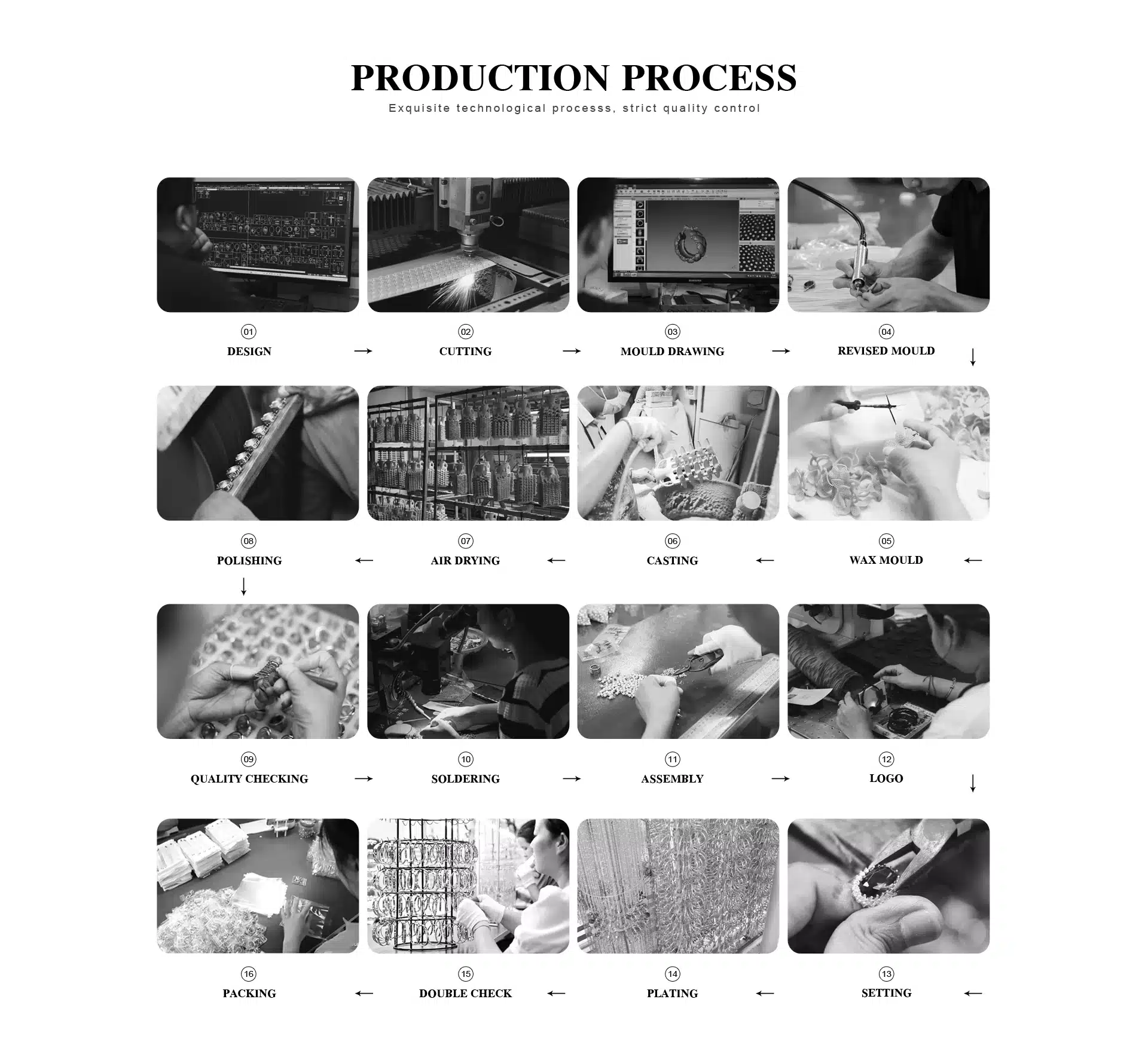 jewelry manufacturer in china HonHo