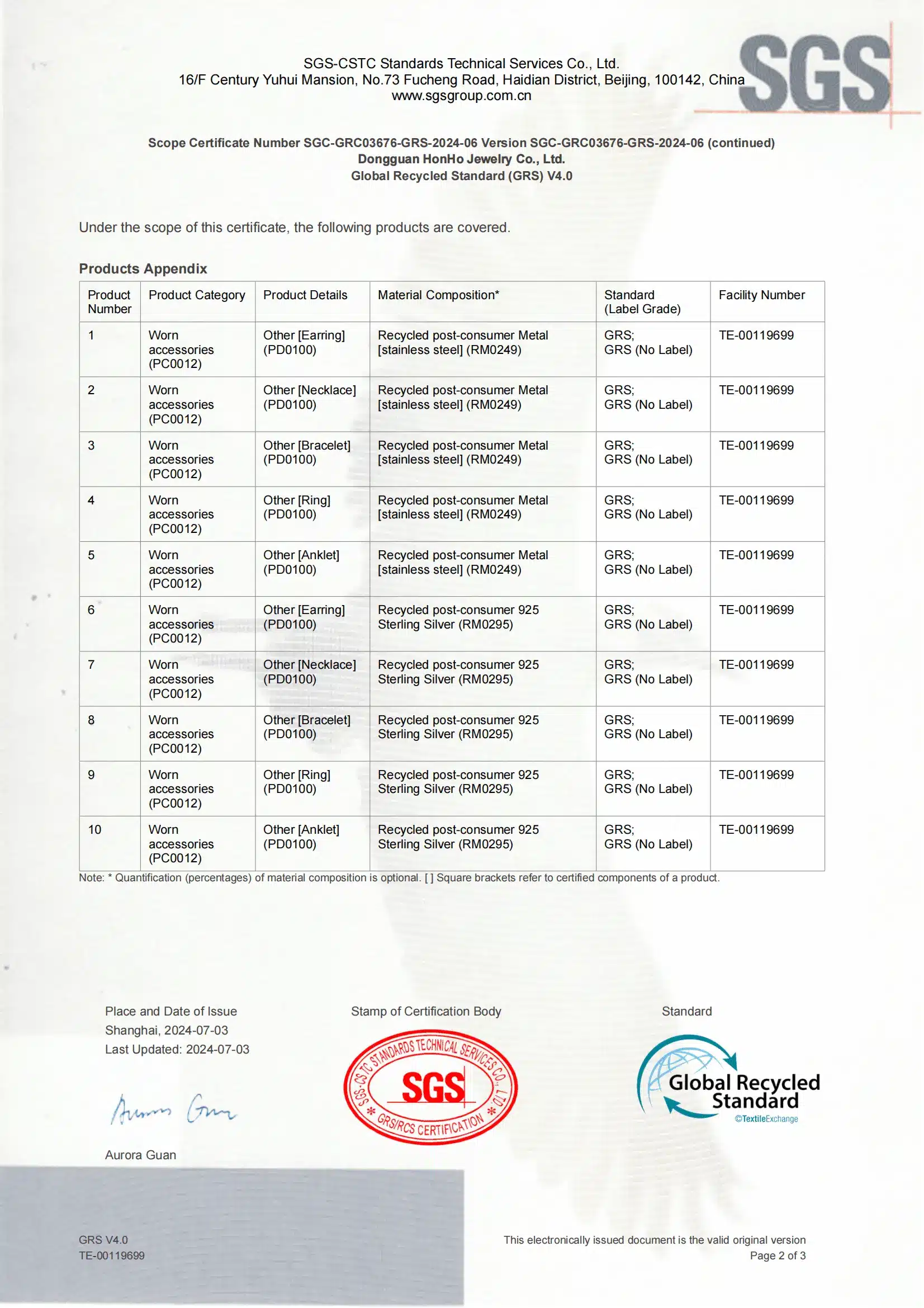 HonHo_GRC03676-GRS2