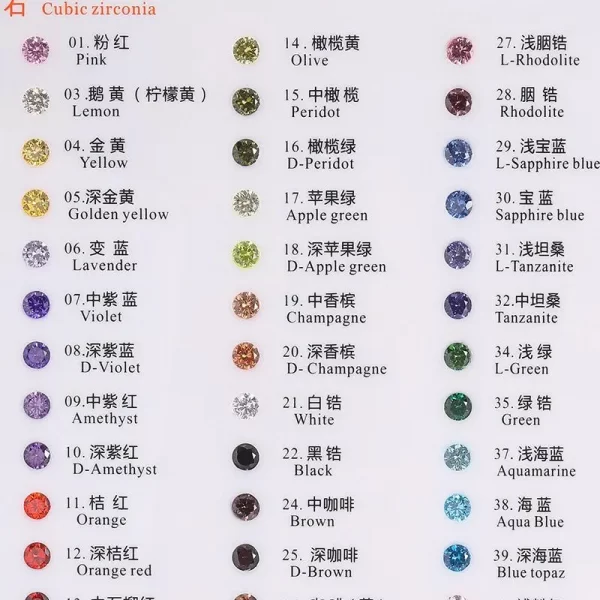 cubic zirconia CZ stones color card honho jewelry